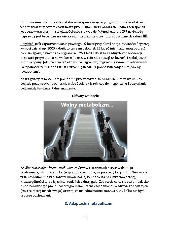 wolny metabolizm